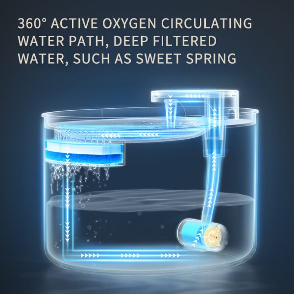Automatic Pet Cat Water Fountain Mute Water Feeder Bowl USB Charge Auto Electric Feeder Pet Drinking Dispenser For Cat Dog Pet Products - Image 4