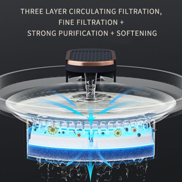 Automatic Pet Cat Water Fountain Mute Water Feeder Bowl USB Charge Auto Electric Feeder Pet Drinking Dispenser For Cat Dog Pet Products - Image 5